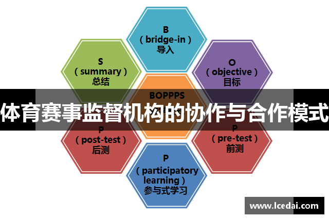 体育赛事监督机构的协作与合作模式